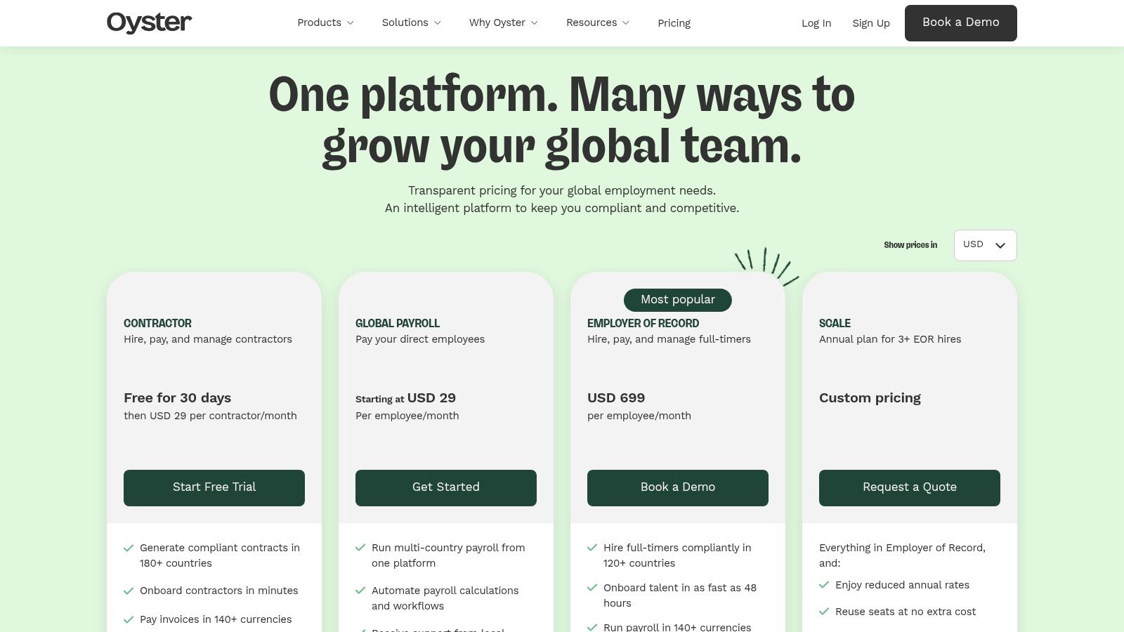 Deel alternatives pricing table from OysterHR showing different plans for employees and contractors